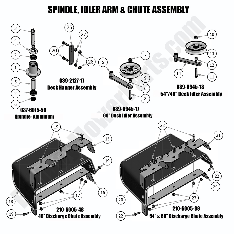 1732 - Bad Boy Mower Parts Lookup > 2018 > ZT Elite > Spindle, Idler Arm, Chute Assembly